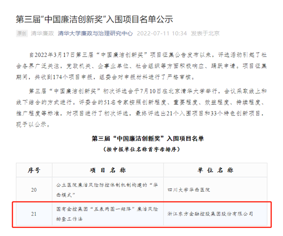 喜訊！浙江東方榮獲第三屆“中國(guó)廉潔創(chuàng)新獎(jiǎng)”.jpg